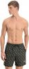 Puma Swim men formstrip mid shorts 701211020 001 online kopen