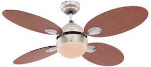 GLOBO Plafondventilator Metaal